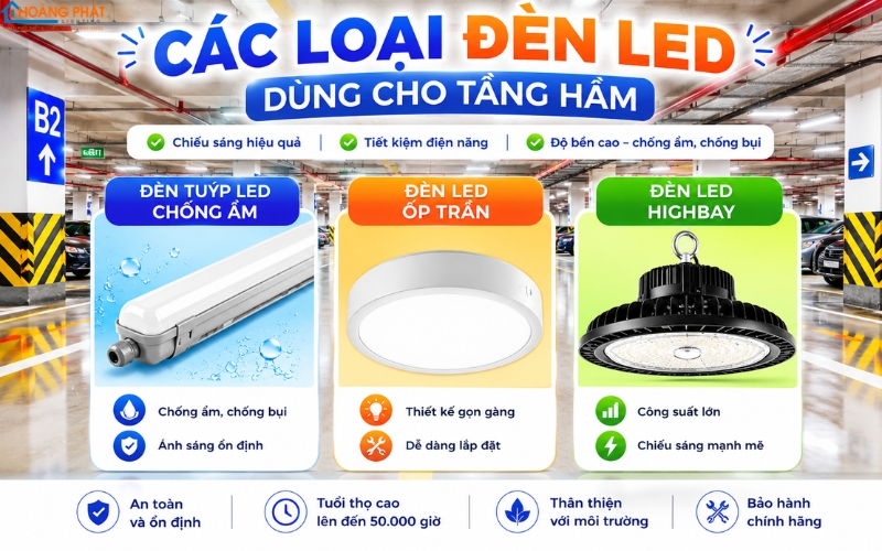 Các loại đèn LED dùng cho tầng hầm: tuýp chống ẩm, ốp trần, Highbay