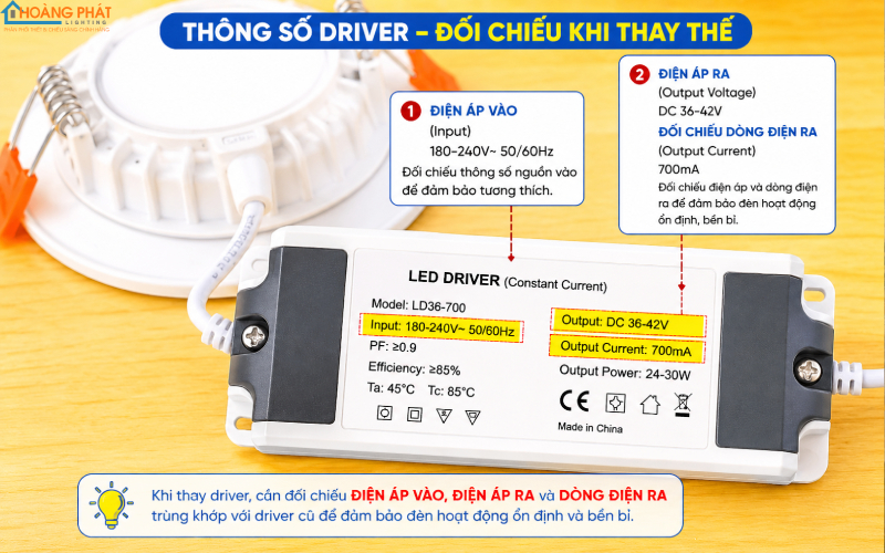 Driver rời của đèn LED âm trần với thông số dòng áp in trên nhãn, tô sáng vị trí cần đối chiếu khi thay