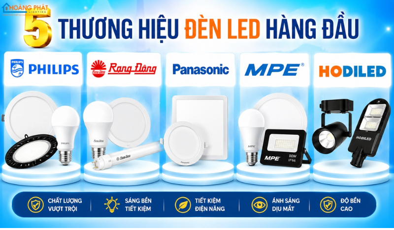 Logo và sản phẩm tiêu biểu của 5 thương hiệu đèn LED hàng đầu