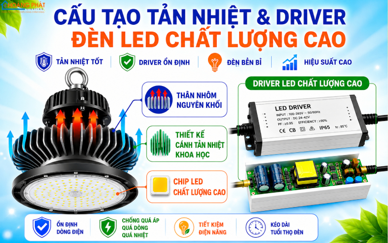 Chọn đèn led chất lượng tản nhiệt tốt