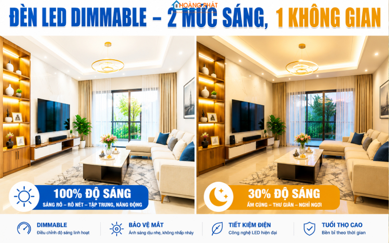 Ảnh cùng một phòng khách ở hai mức sáng khác nhau nhờ đèn LED dimmable