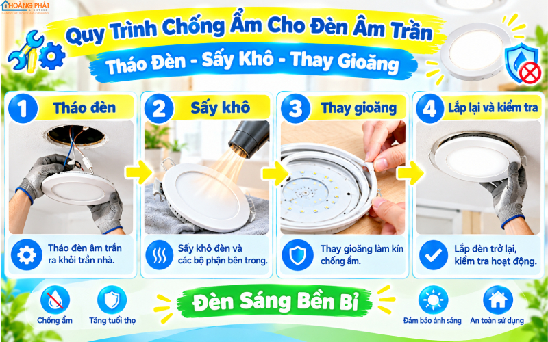 Bảo dưỡng đèn âm trần chống ẩm mùa nồm