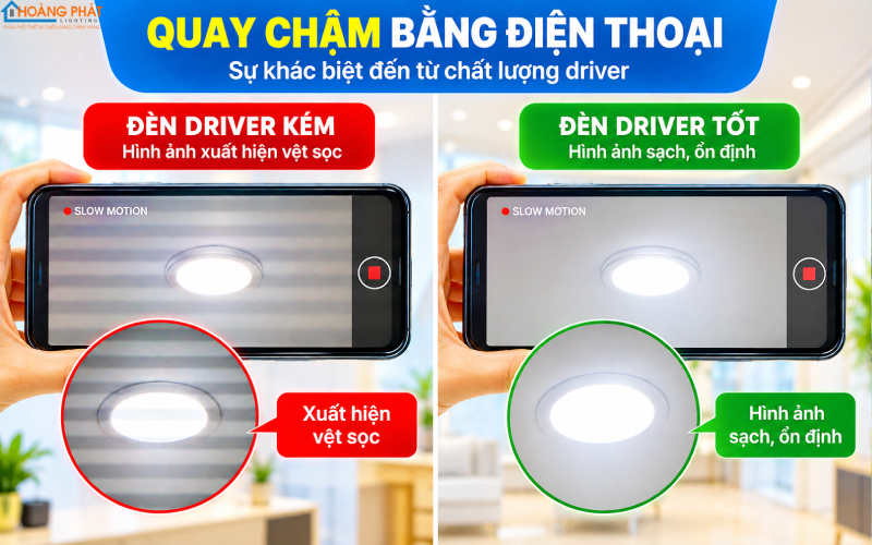Chiếu Sáng Nhà Máy Dệt May Và Điện Tử: Chuẩn Lux Cho Khâu Tinh Vi