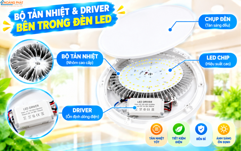 Tản nhiệt driver đèn LED